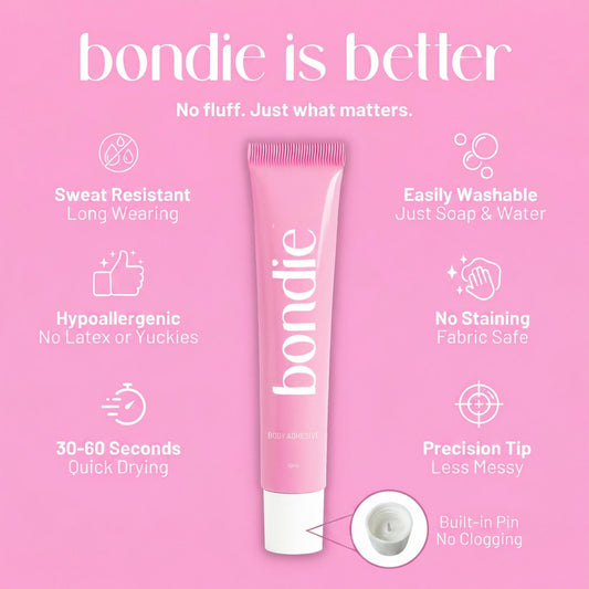 Body Adhesive - Invisible Clothing Security